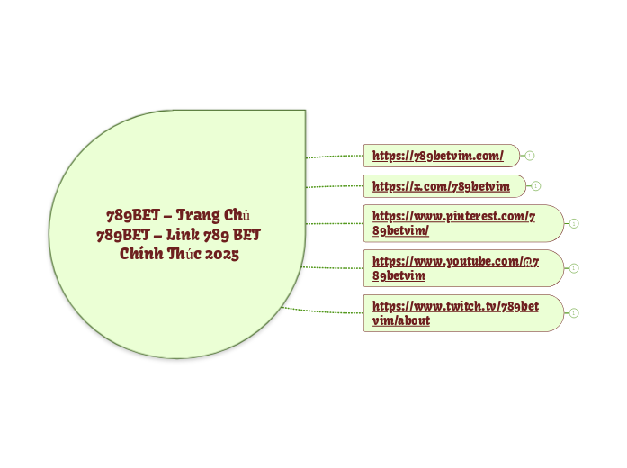 You are currently viewing Khám Phá Thế Giới Giải Trí Tại Https Go88B.Cc Trải Nghiệm Đỉnh Cao