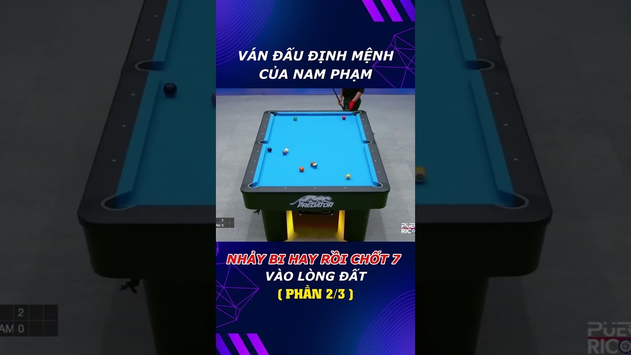 You are currently viewing Khám Phá Rikvip Win – Nền Tảng Giải Trí Đẳng Cấp