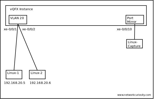 You are currently viewing 78Win Trải Nghiệm Cược Đỉnh Cao Tại Https 78Win.It.Com